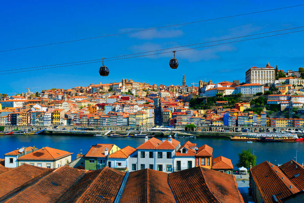 Słynny widok w Porto
